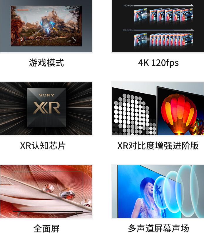 索尼电视的型号x90l,索尼电视x90L测评