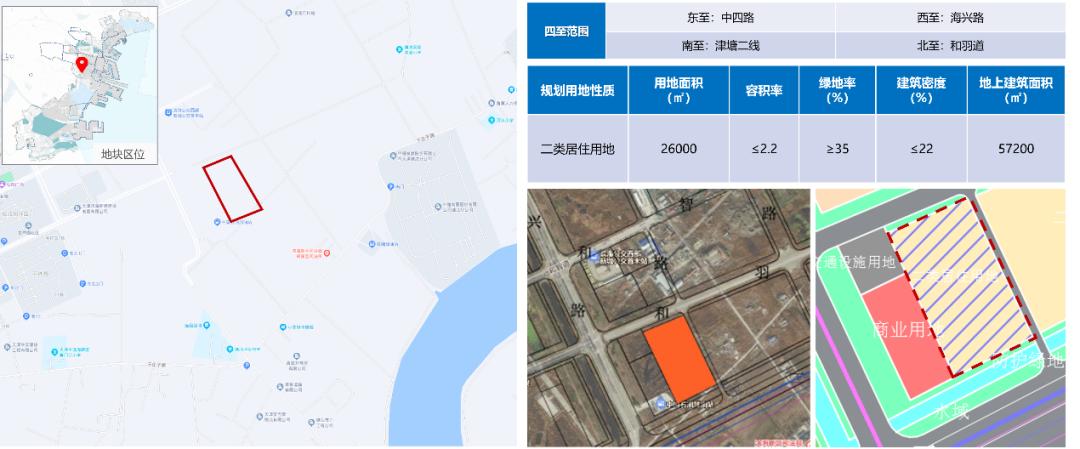 2023-51地块,滨海土拍