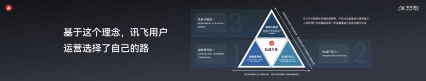 科大讯飞使用攻略,科大讯飞产品运营主要做什么