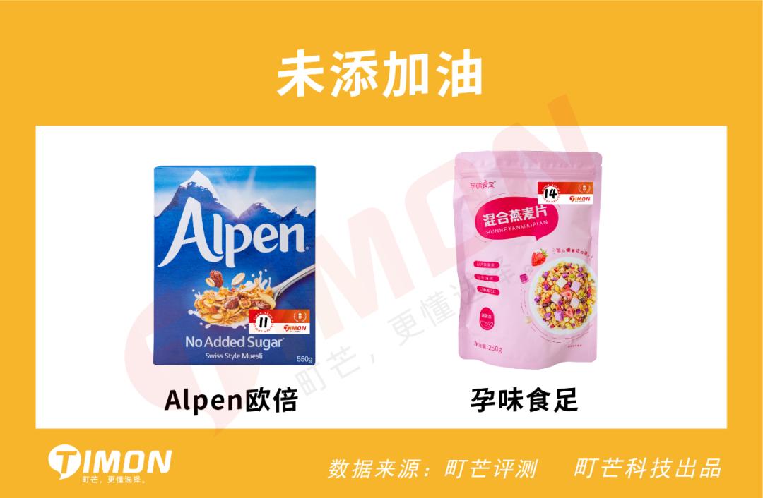 欧扎克和王饱饱榛子黑巧麦片测评 (王饱饱欧扎克麦片测评)