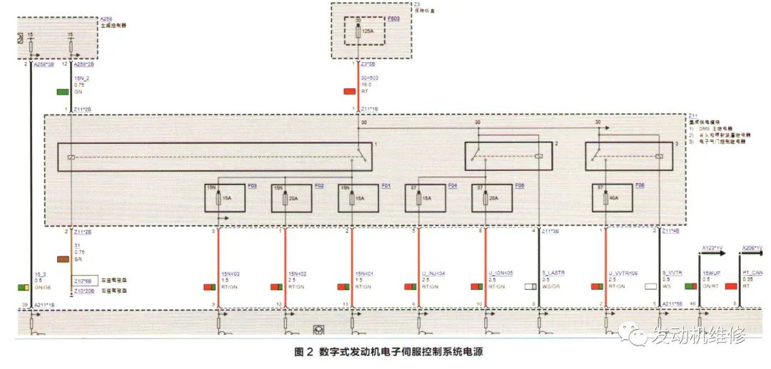 宝马x5显示发动机功率下降怎么办,宝马x5发动机灯亮黄灯是什么原因