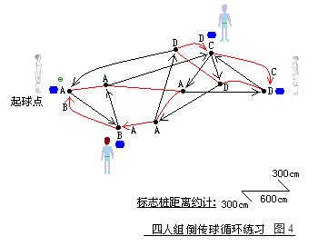 二战德国战争取胜战术大全,德国步兵战术视频