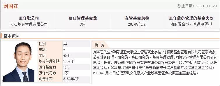 过去十年最优秀的基金经理,各年基金经理排名