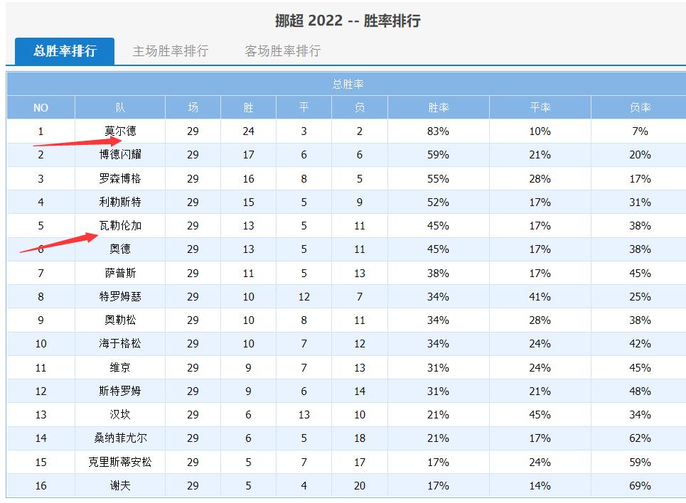 足彩竞彩今日竞彩推荐,7月1日足彩竞彩今日推荐