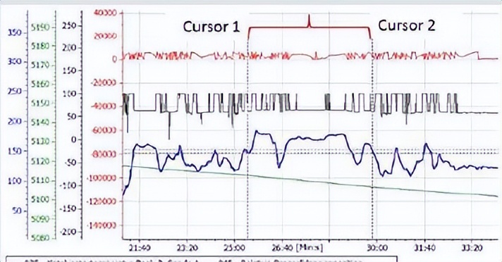 涡轮增压器中冷器的作用是什么,涡轮增压器中冷器的作用
