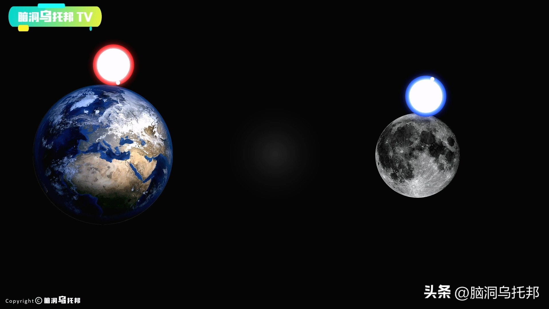 到底是什么实验让爱因斯坦质疑了,有什么实验证明这个世界是假的