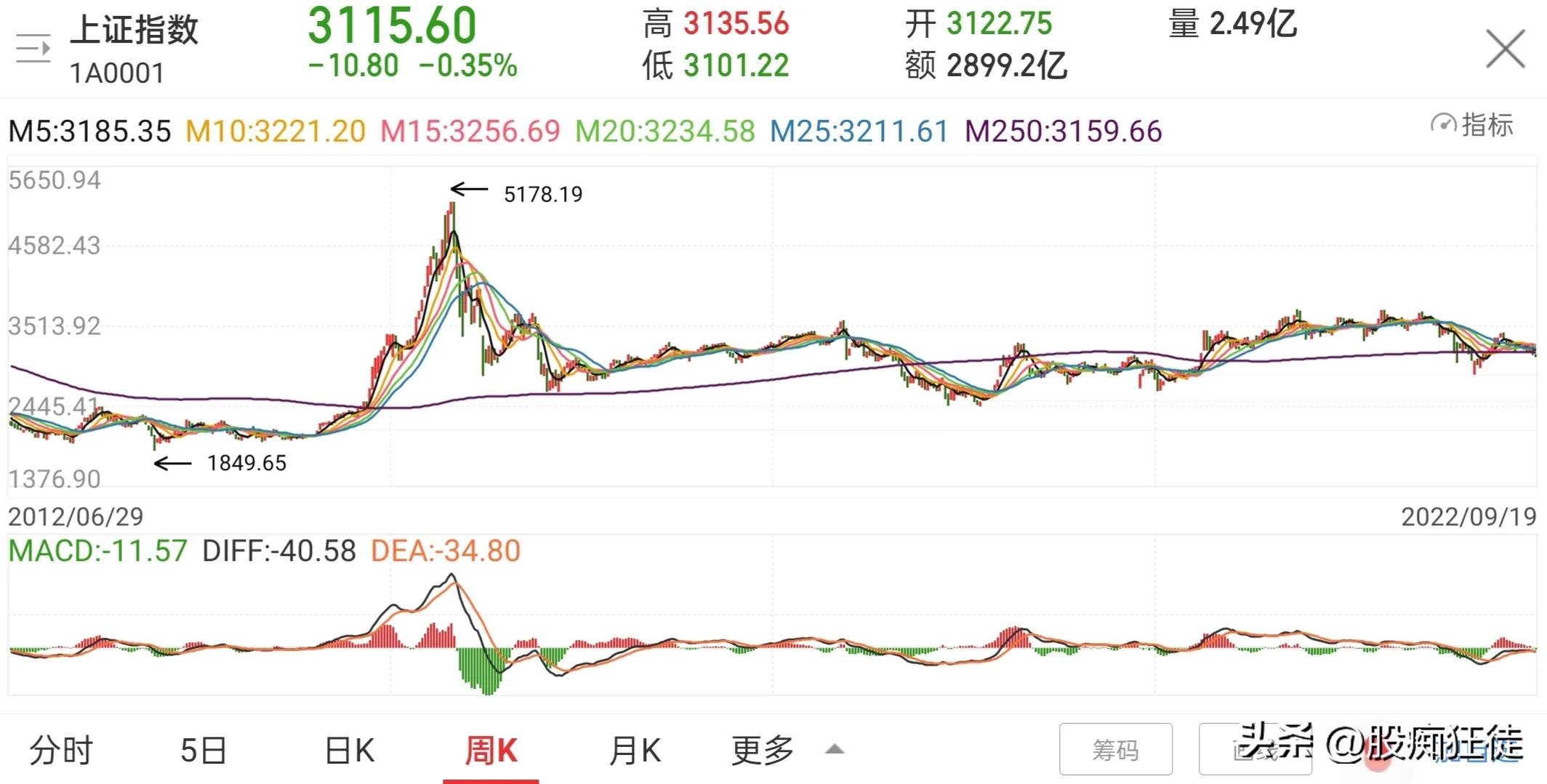 哀莫过心死，跌莫过诛心