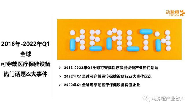 健康穿戴设备市场分析,健康智能穿戴设备行情
