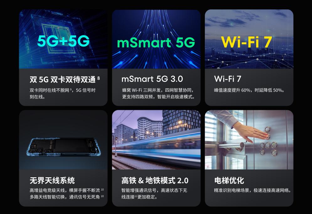 魅族20信号表现,魅族20信号好吗