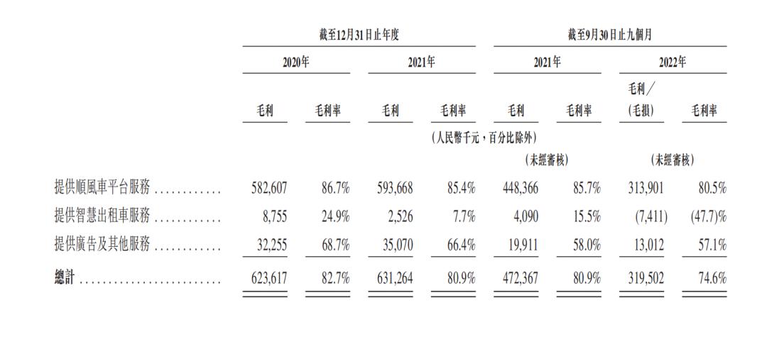 嘀嗒出行最新消息,嘀嗒ipo共享出行