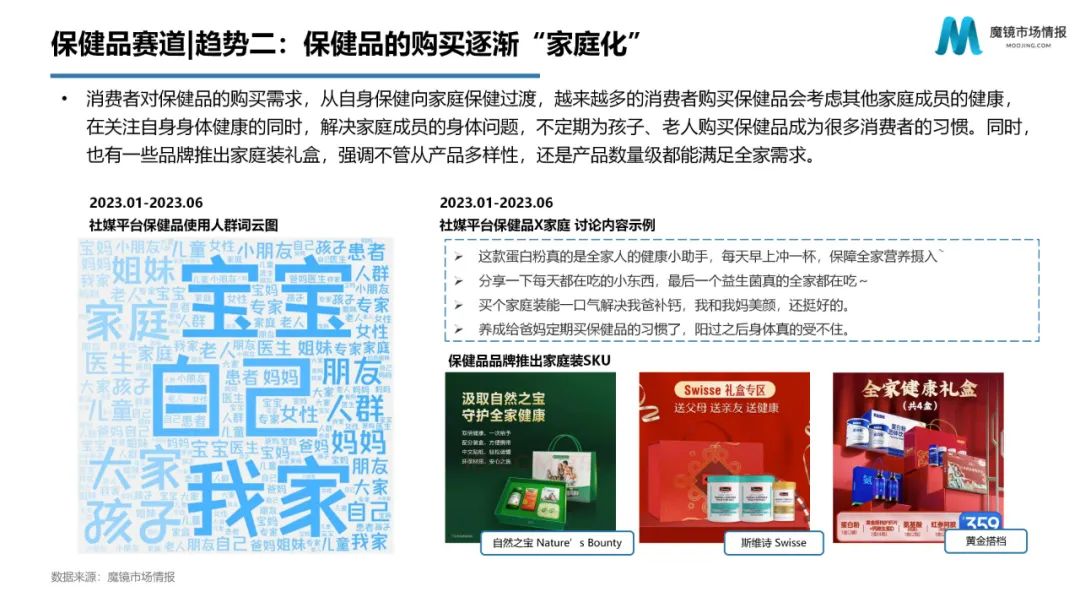 618趋势,618消费趋势洞察报告