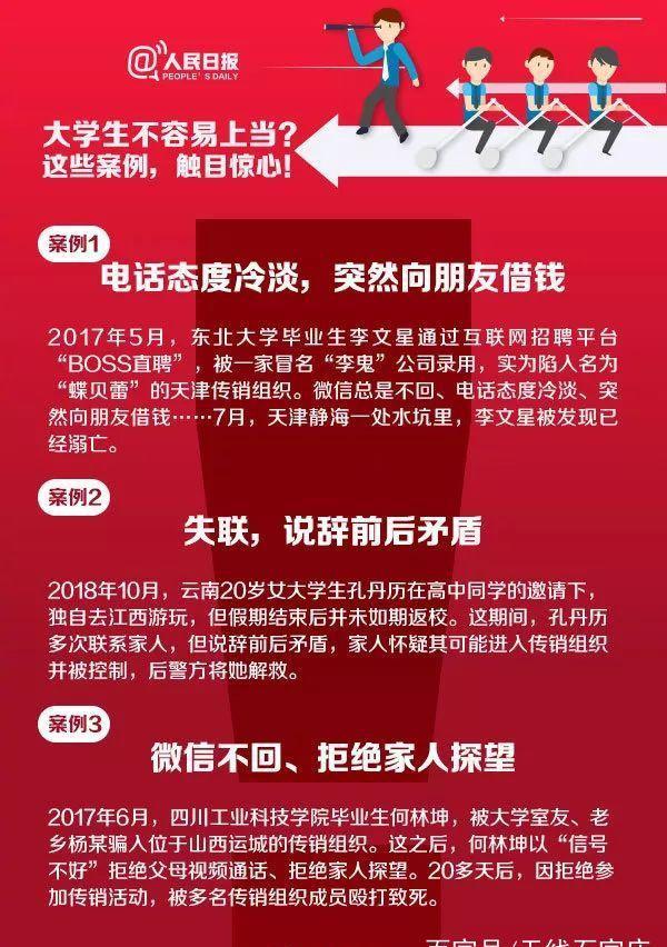 男子被骗传销还是被抓回去,男子被骗传销遇到警察