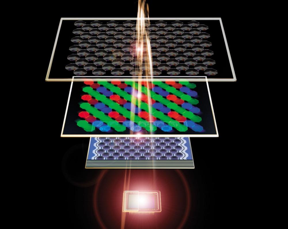 只能拍黑白的相机,国内哪款数码照相机最好