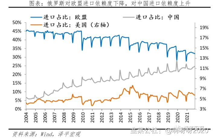 飞力达逻辑分享，对标天顺股份长久物流