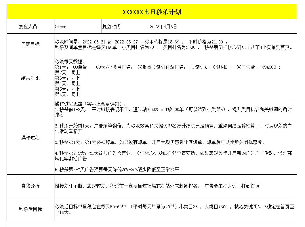 亚马逊怎么做到连续秒杀,亚马逊七天秒杀效果最大化的绝招