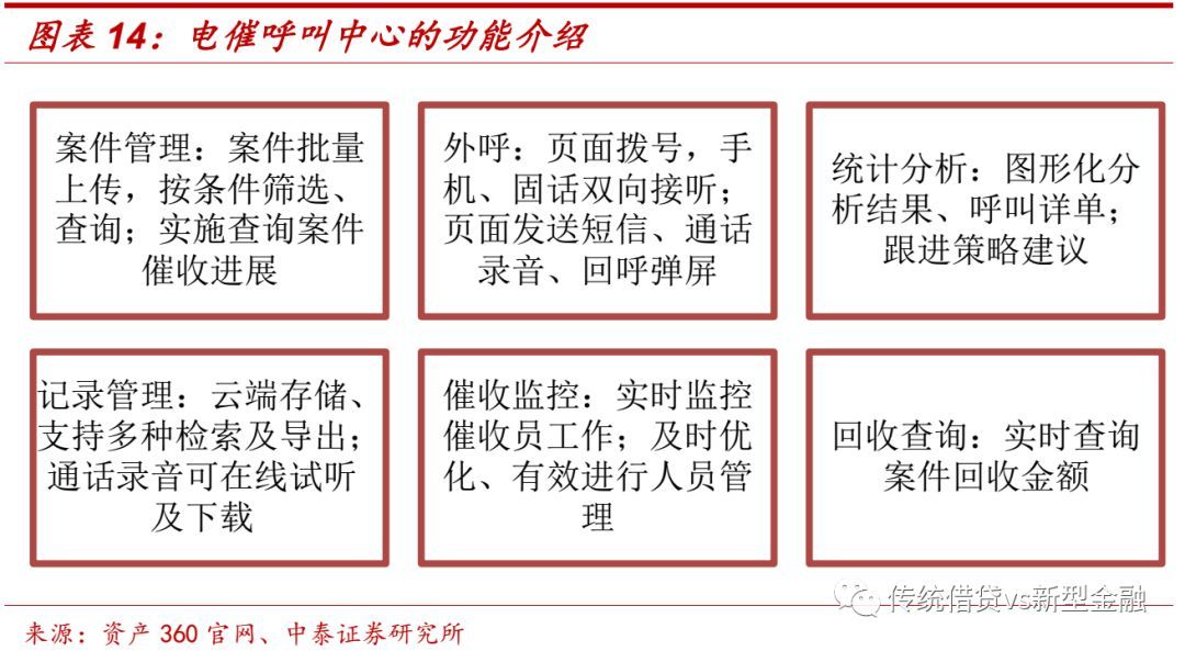 不良金融资产处置尽职指引全文,个人不良资产处置在哪里查询