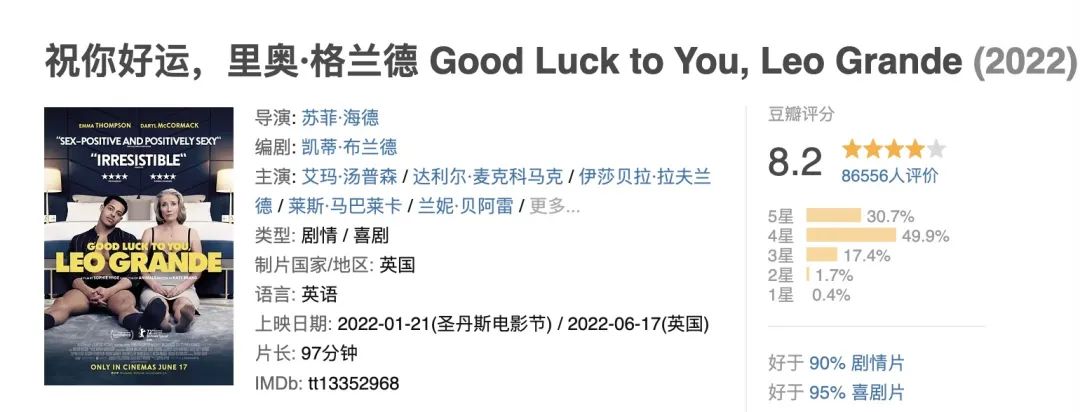 2022年度电影排行榜前十,2023年年度电影排行榜前十名