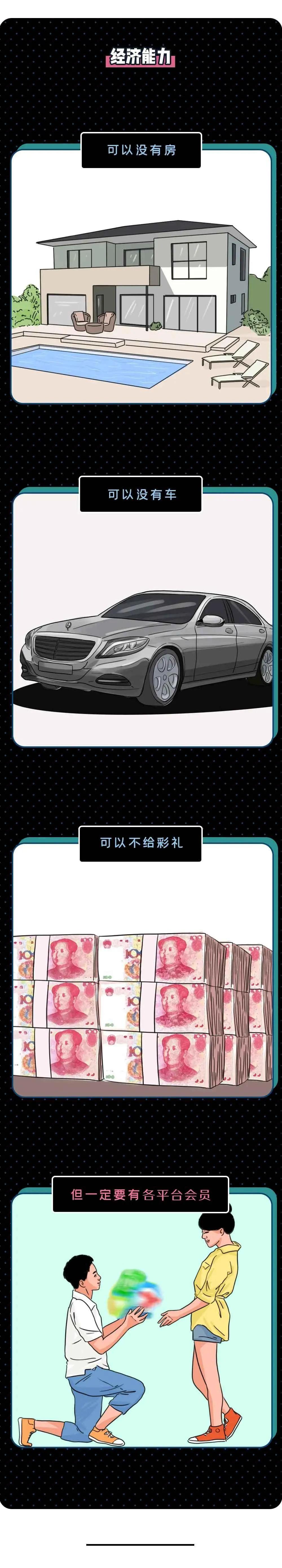 为何在当代，男生娶不到老婆，女生找不到老公？漫画为你揭秘