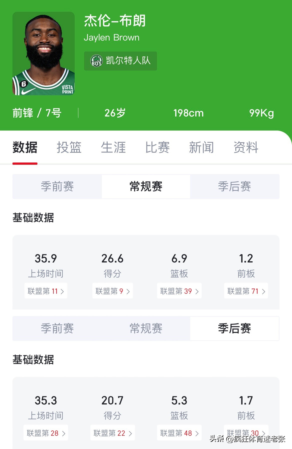 球星抢七数据对比,球星数据可视化