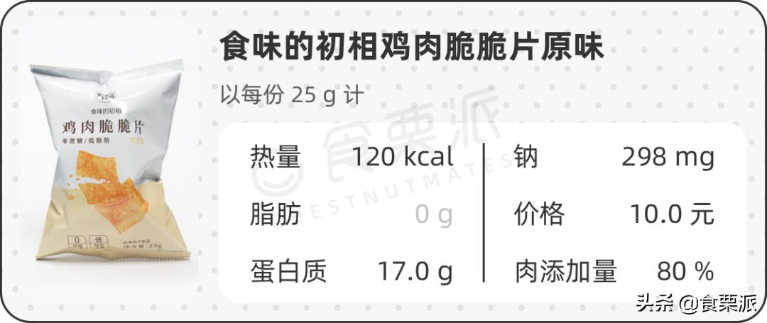 0脂肪薯片推荐,便宜低脂的薯片有哪些