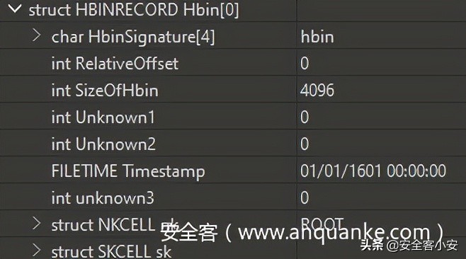 mimikatz源码分析-lsadump模块（注册表）