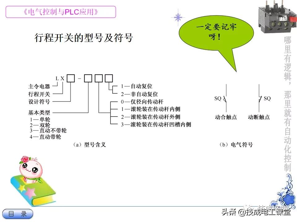 电气教程ppt,超详细的电气基础知识下载