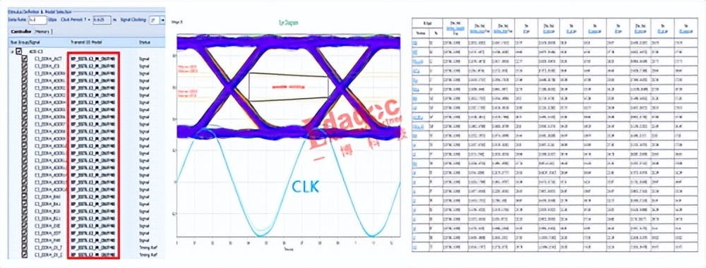 ddr如何配置使用,ddr规则设置