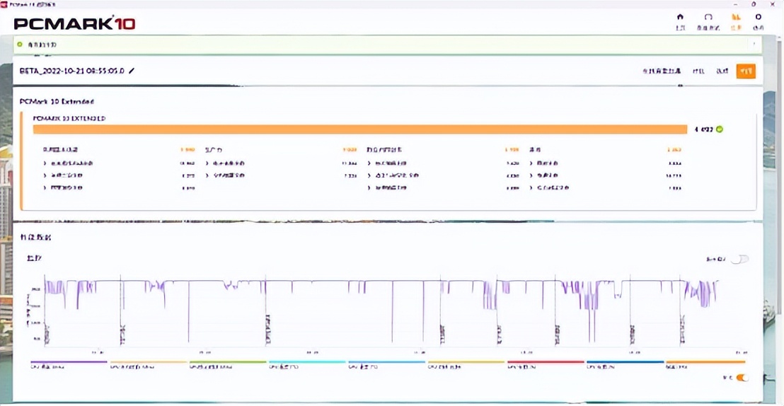 零刻ser5pro值得买吗,零刻ser5max5800h评测