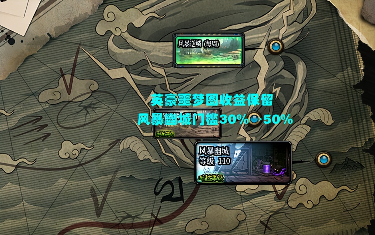 dnf最新版本职业加强,dnf新增七个职业改版