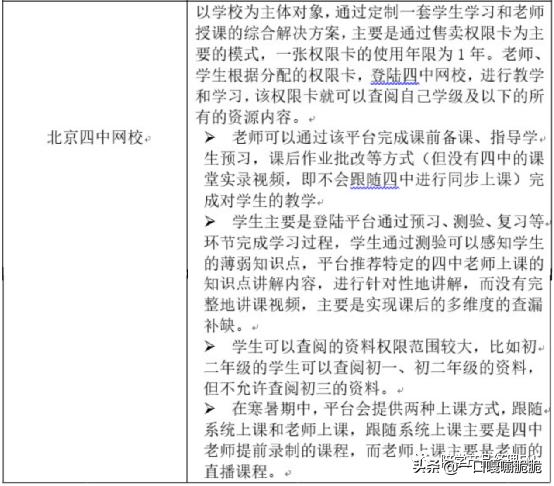 k12在线教育平台,k12线上教育机构一对一排名2019