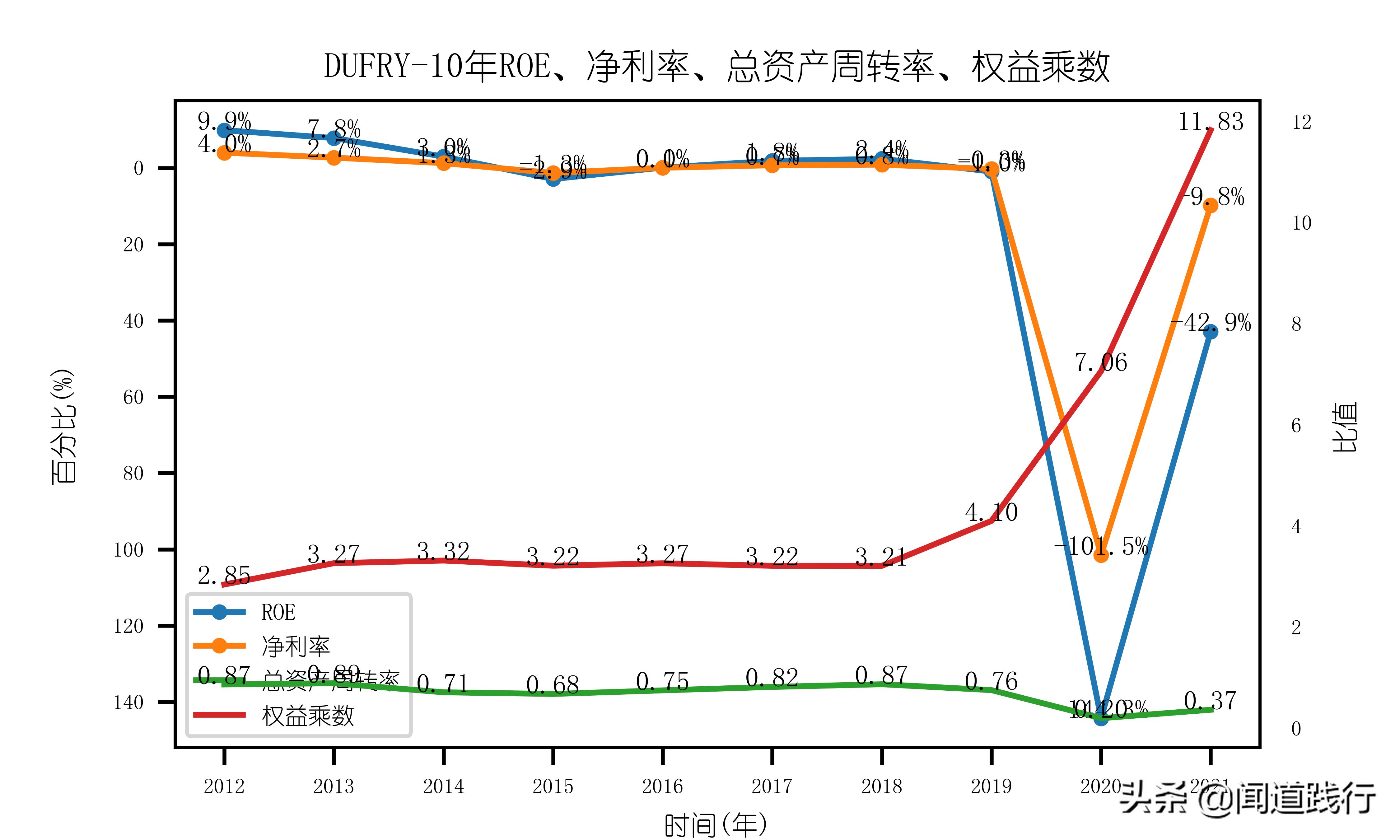 中国中免有哪些门店,中国中免旅游投资集团