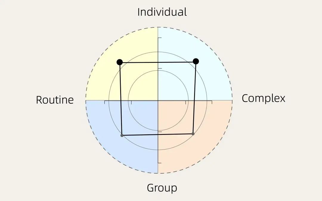 小户型办公室加展厅装修,合肥复式办公室装修