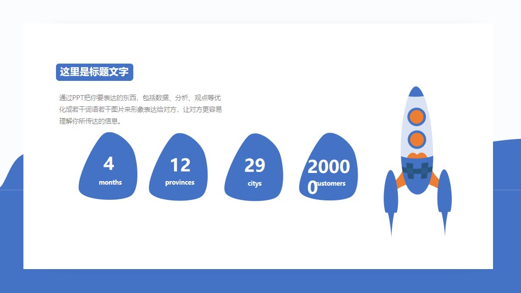 介绍购物网站ppt模板,商业ppt免费模板网站