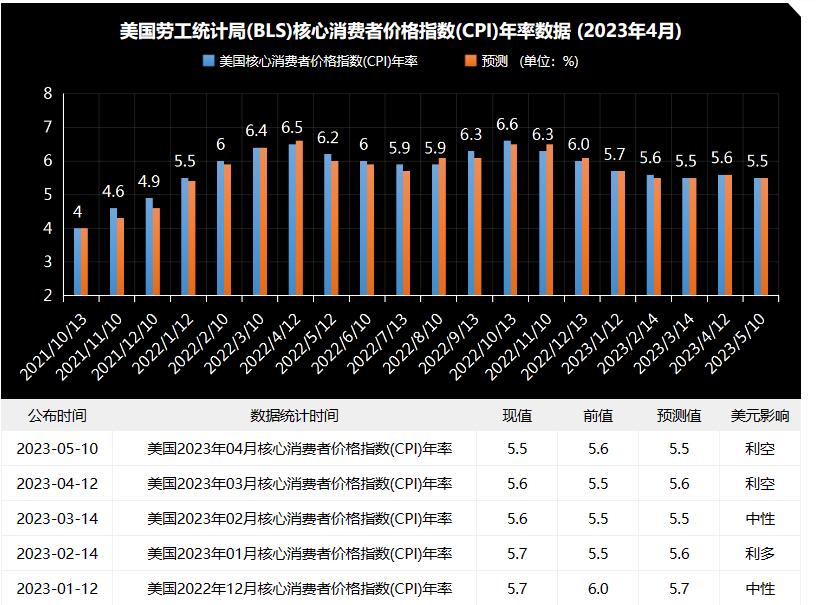 人民币下跌为什么要抛售美元,人民币三连跌后的走势