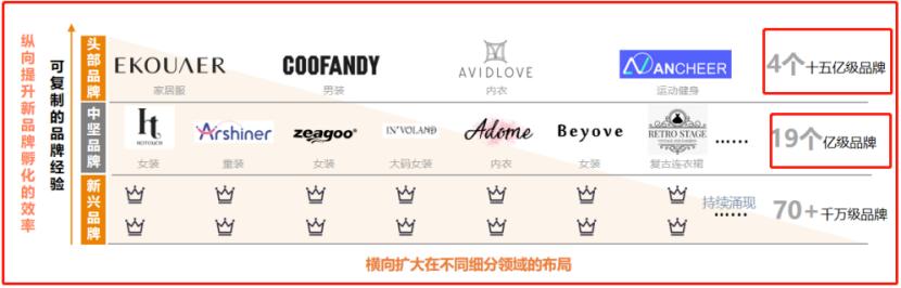 亚马逊关闭多少家店铺了,亚马逊店铺被停用90天