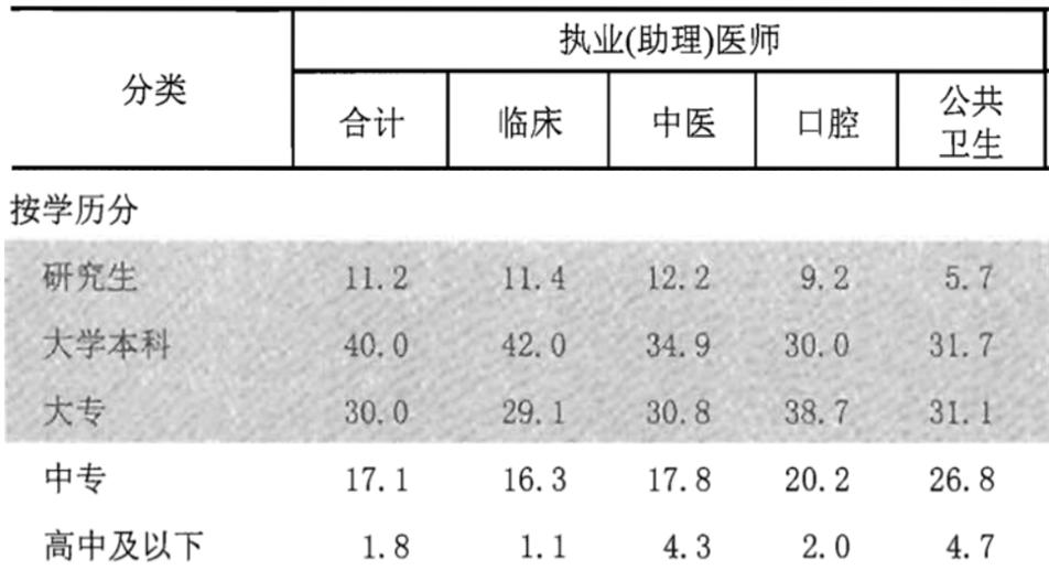 第一批整牙的人现在怎么样了,第一批整牙的人