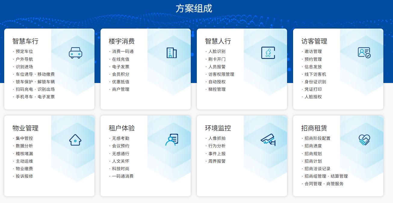 楼宇人脸门禁系统,办公楼人脸识别智能门禁系统