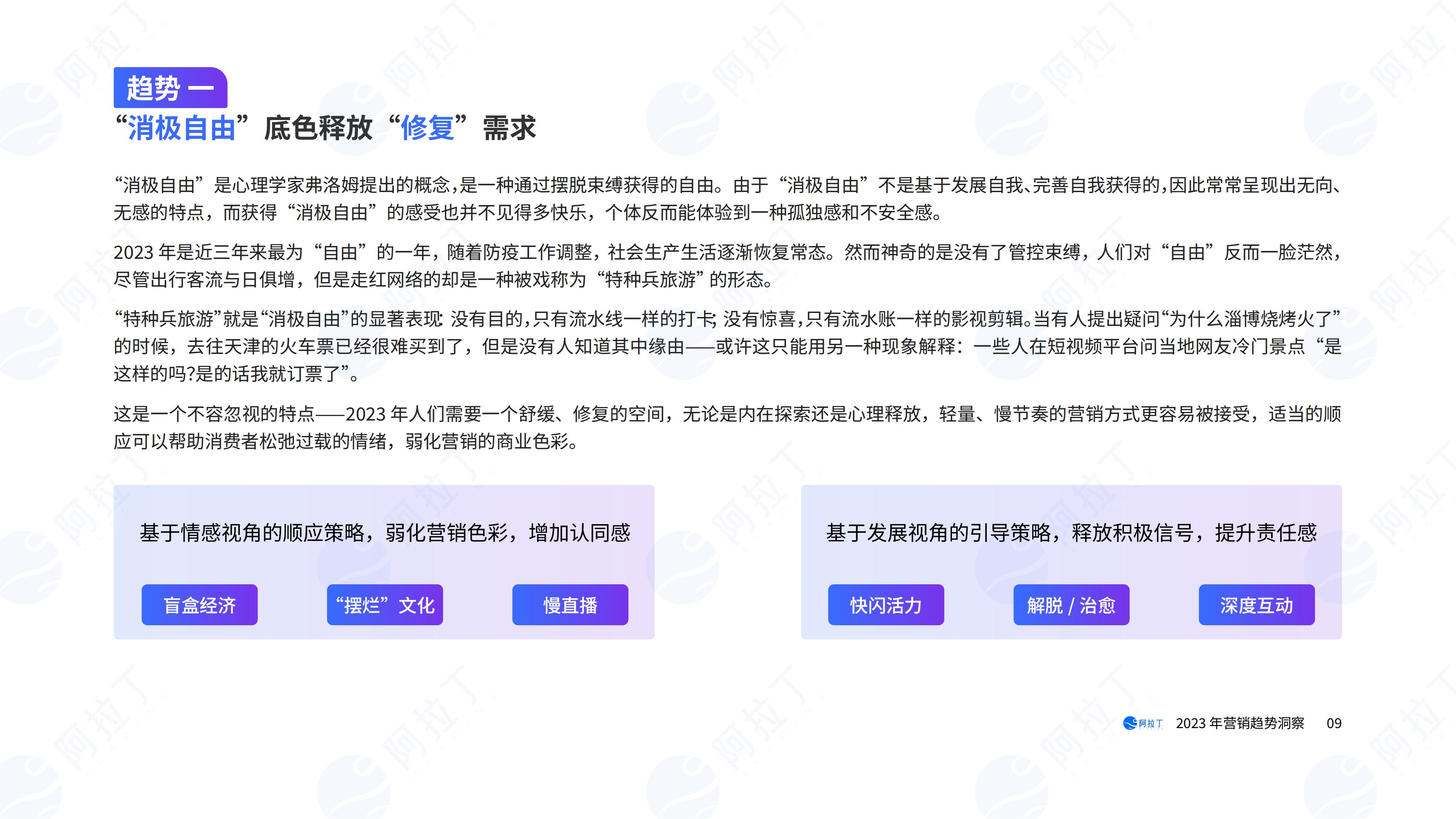 数字营销报告2023,2023市场营销图表分析