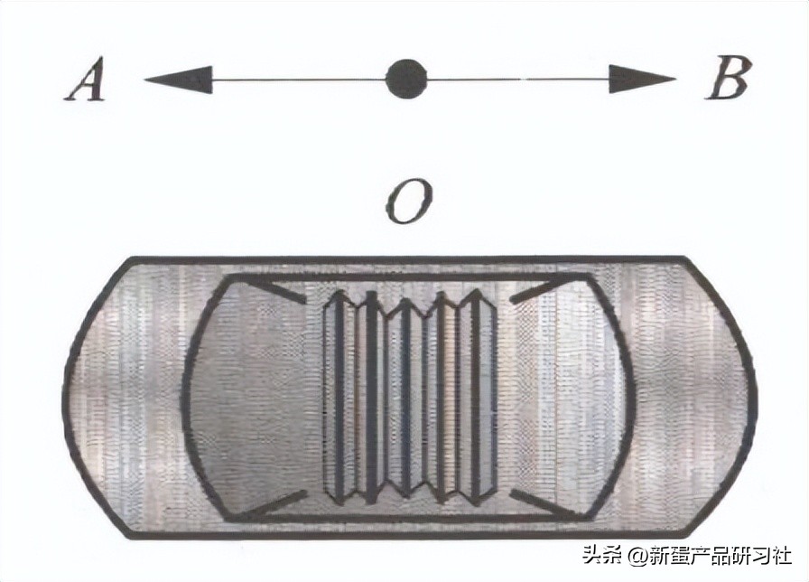 塑胶按键设计方案,数字塑胶按键制作流程