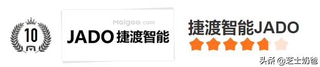 十大行车记录仪品牌排行榜,行车记录仪品牌十大排行榜评测