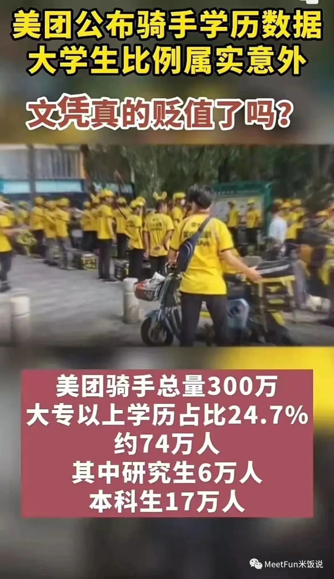 历年青年失业率首破20%,中国青年失业率高的原因