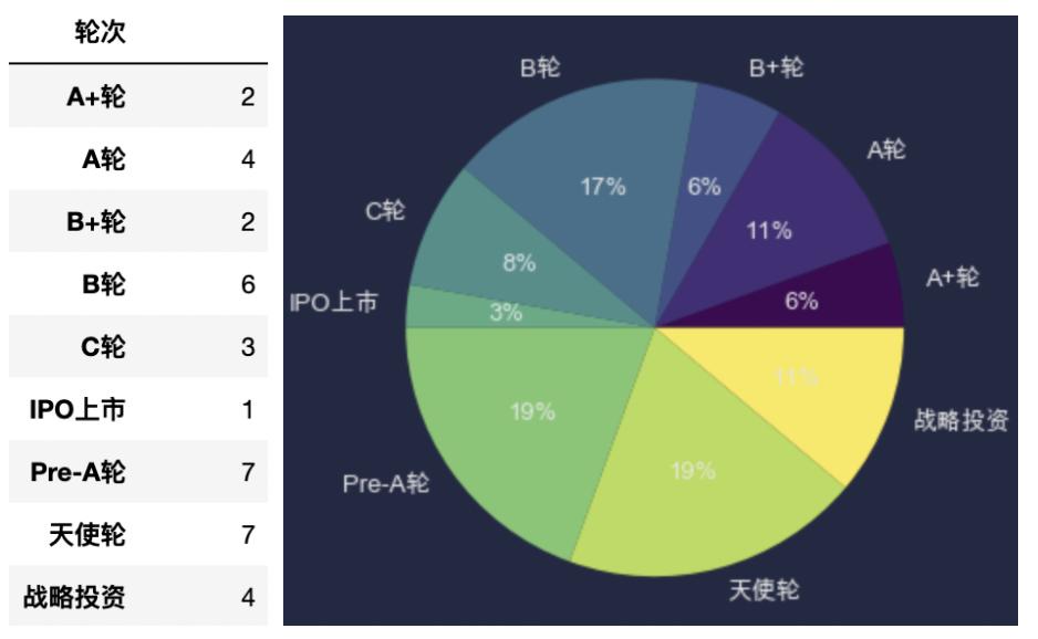 元気之羽养生舱,元気之羽旗舰店推荐