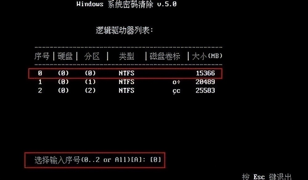 开机登录密码怎么清除,如何清除系统登录密码是多少