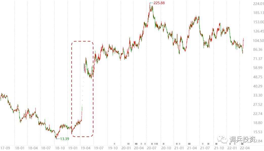 近视眼的医疗江湖,近视眼的医生怎么戴护目镜