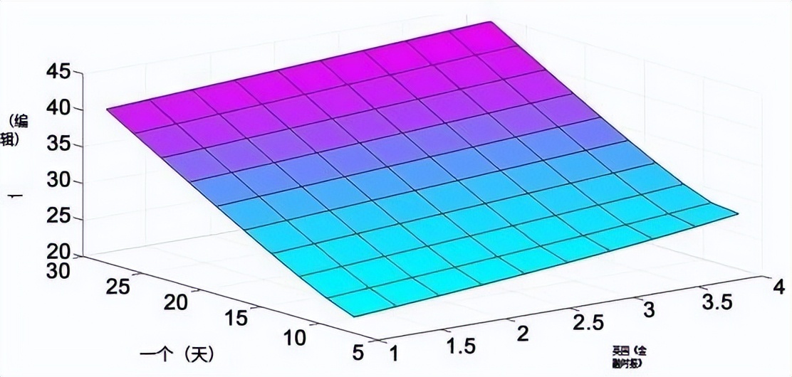 混凝土中纳米粉料的应用效果研究,纳米材料对混凝土的影响