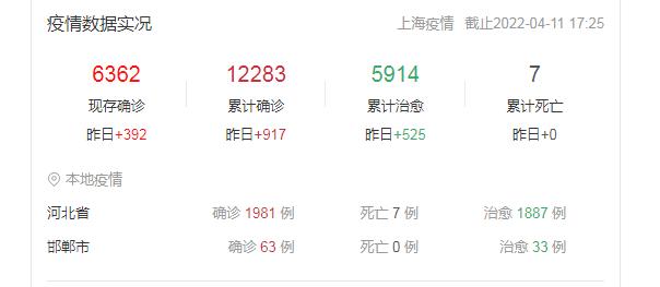 上海隔离明星住址曝光！刘嘉玲每平16万，彭于晏13万，李立群14万