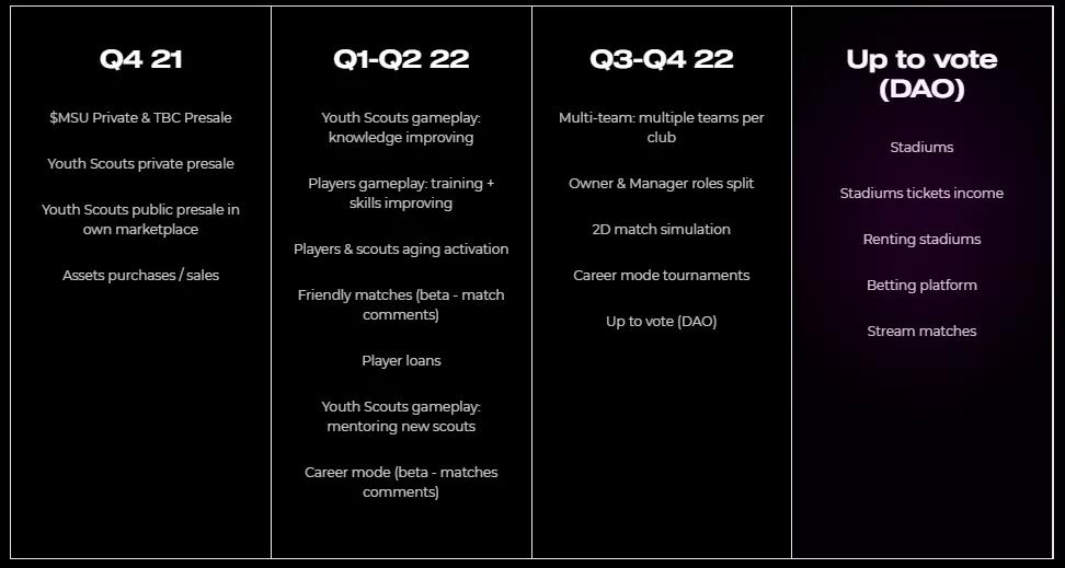 2022足球世界杯游戏预测,世界杯46期