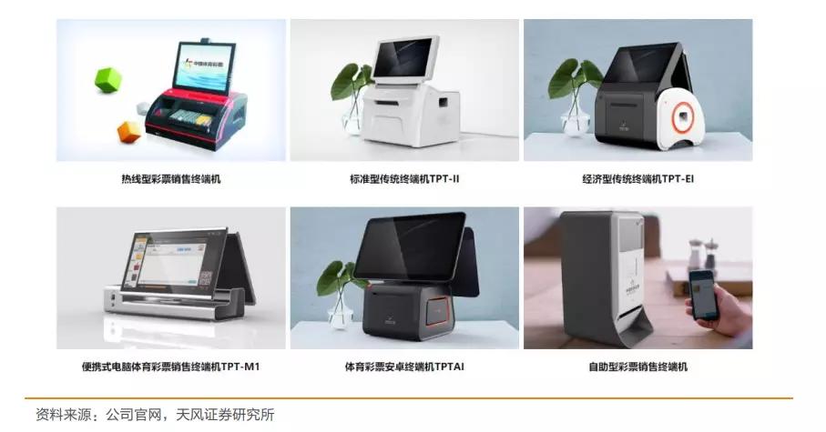 世界杯板块热度升温,世界杯股市最新消息