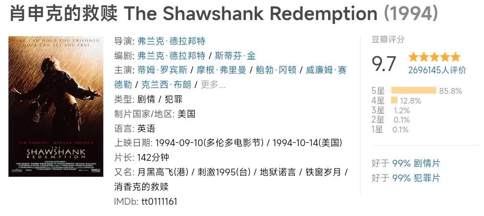 推荐人生必看的10部励志电影,10部高分励志电影看完直呼过瘾