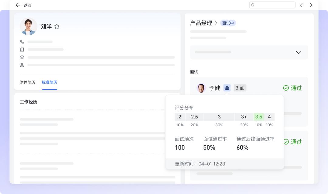做一个程序员需要学会哪些,当程序员做项目
